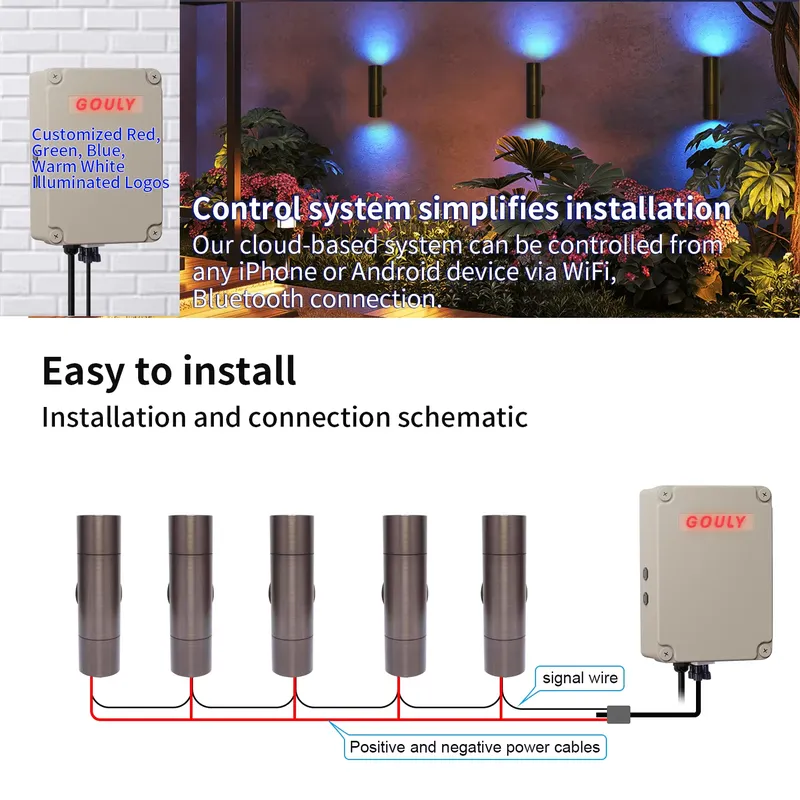 Durable Brass Outdoor LED Wall - Outdoor Lighting Pathway ulasan dan harga
