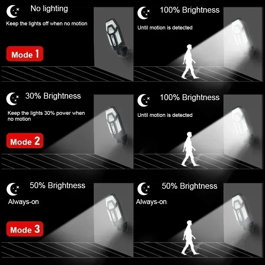 12000LM Powerful Solar Wall La - Outdoor Lighting And Landscape ulasan dan harga